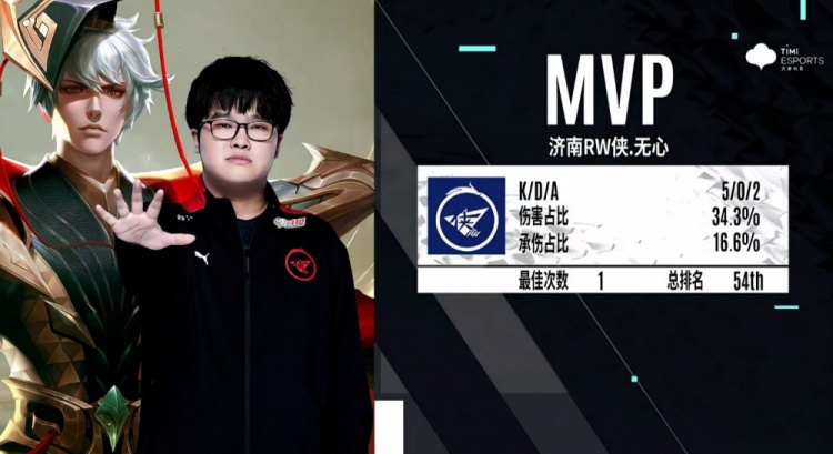 案例分析 案例分析