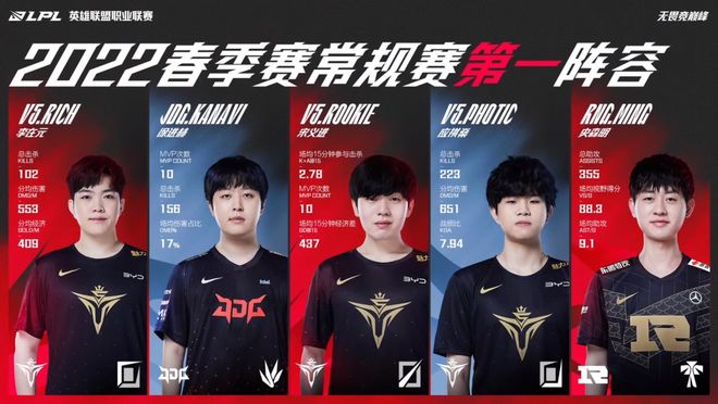 强强对话中 强强对话中