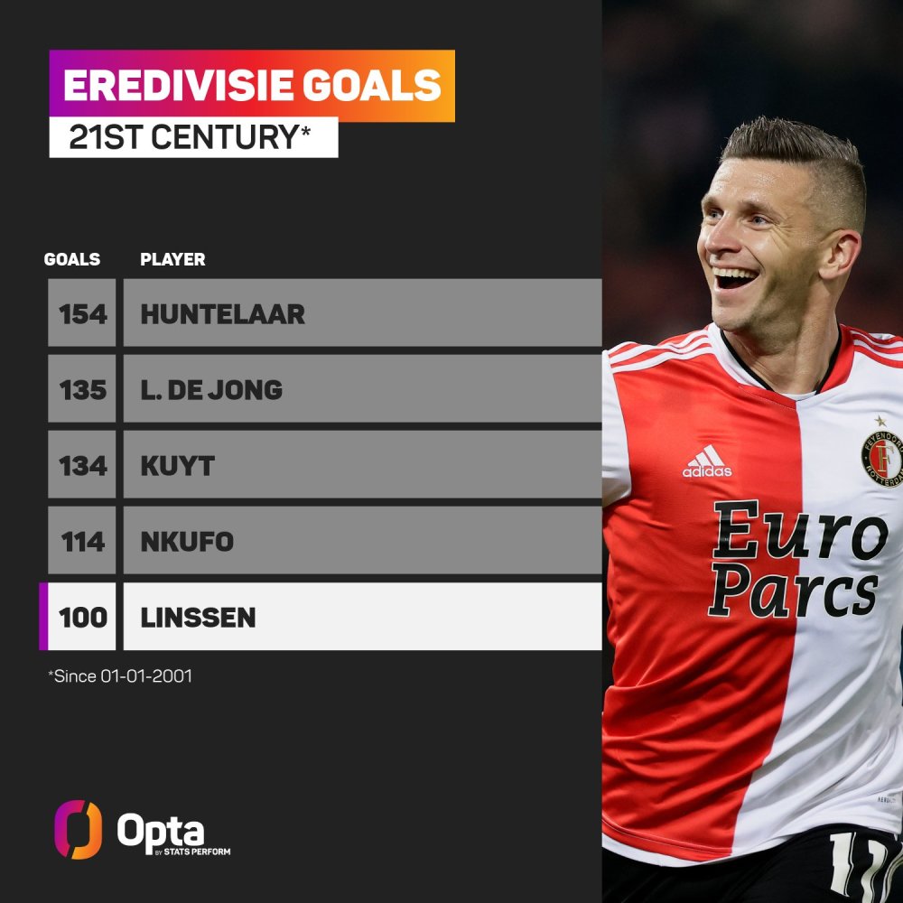 的演练与精 的演练与精